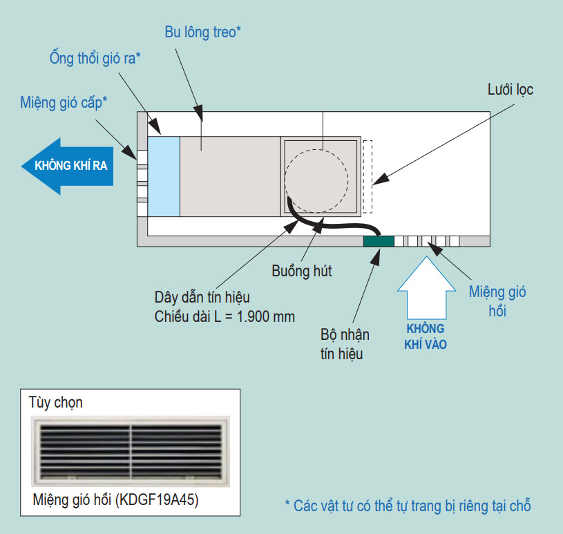 giau_tran_daikin