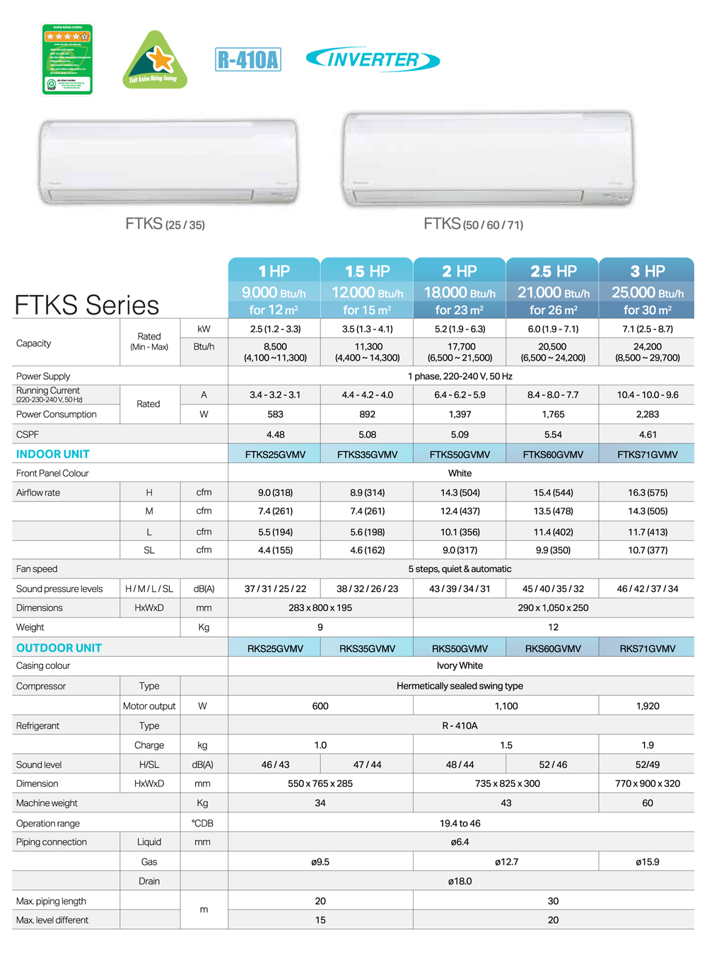 daikin-air-conditioner-ftks25gvmv-1-hp-inverter-10