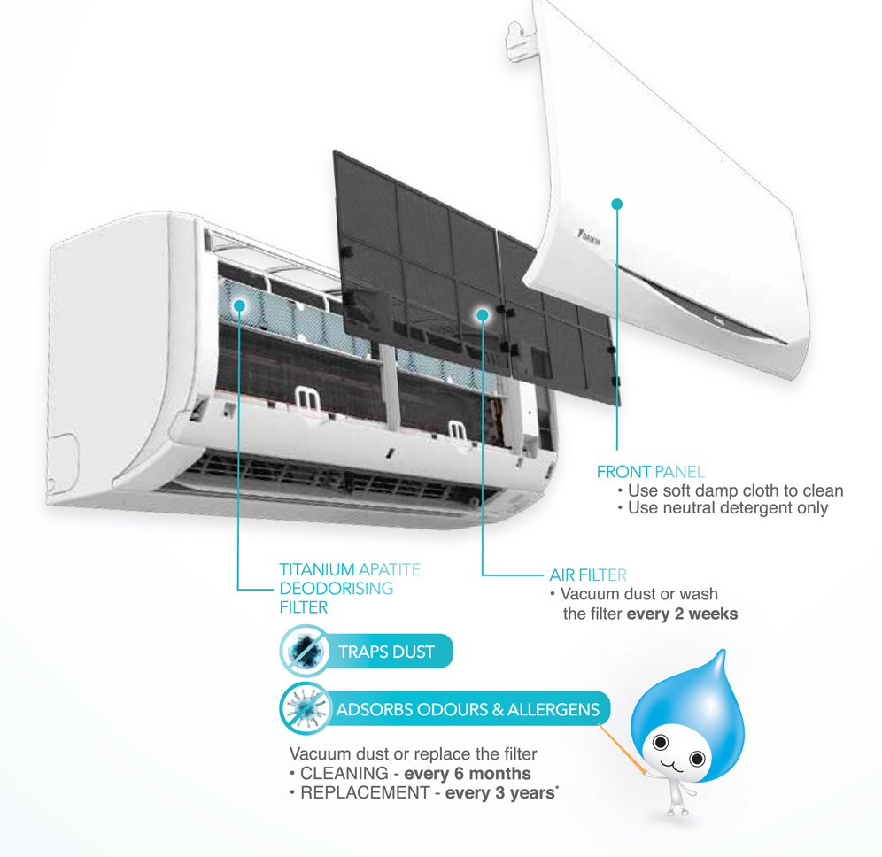 daikin-air-conditioner-ftks35gvmv-1-5hp-inverter-7