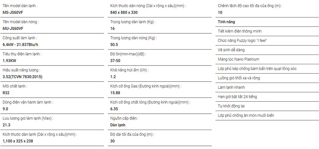 may-lanh-mitsubishi-electric-ms-js60vf-2-5hp-thong-so