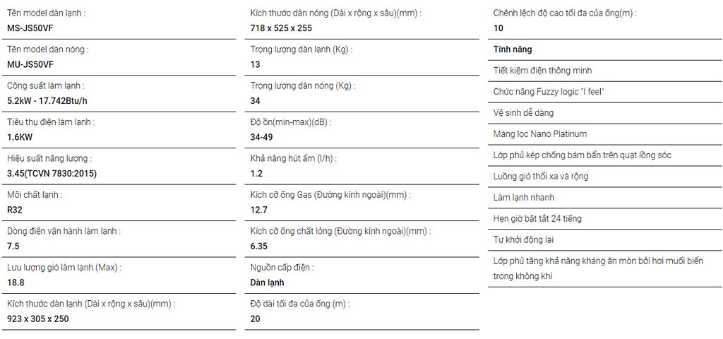 thong-so-may-lanh-mitsubishi-electric-2-0hp-ms-js50vf