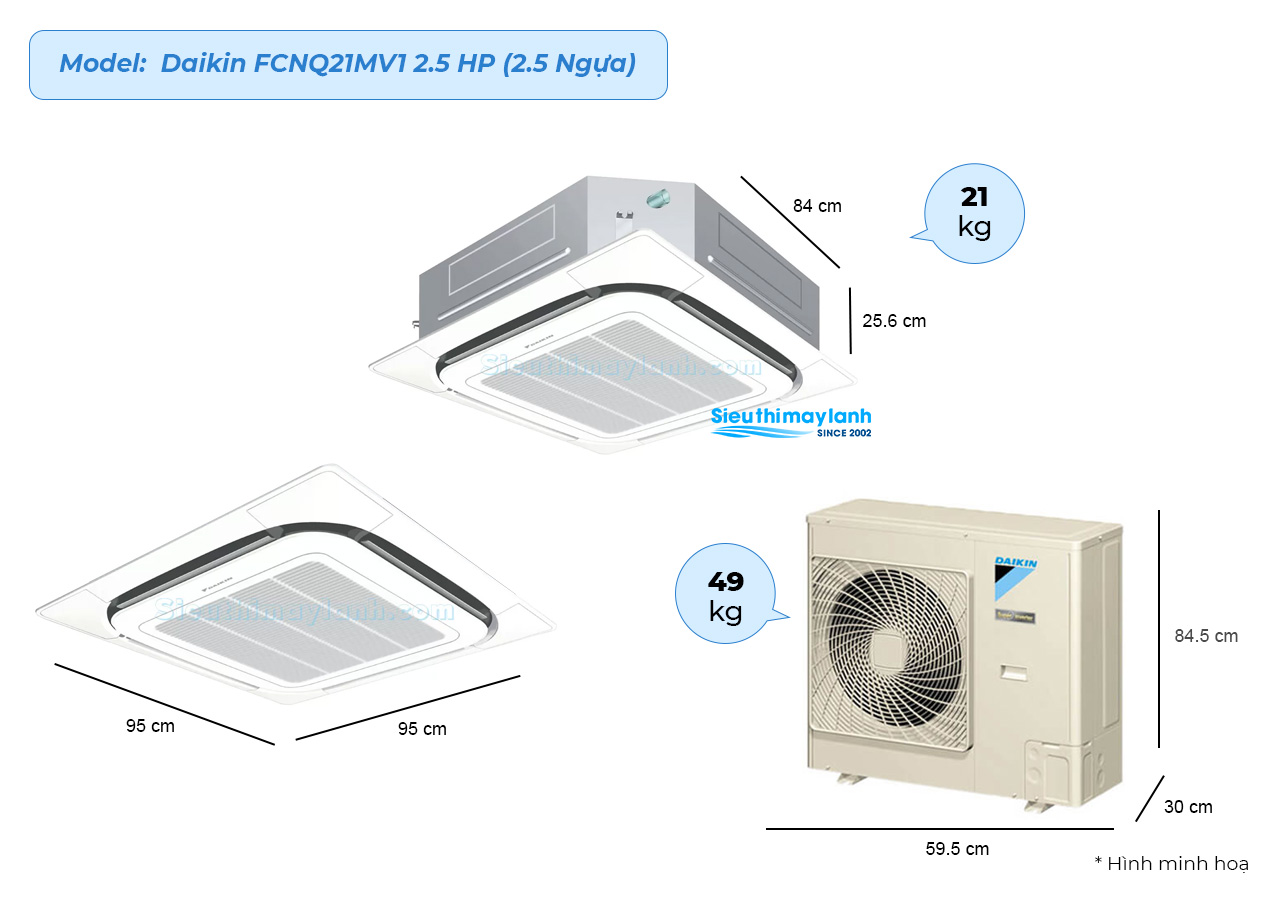 kich-thuoc-may-lanh-am-tran-daikin-fcnq21mv1-2-5hp