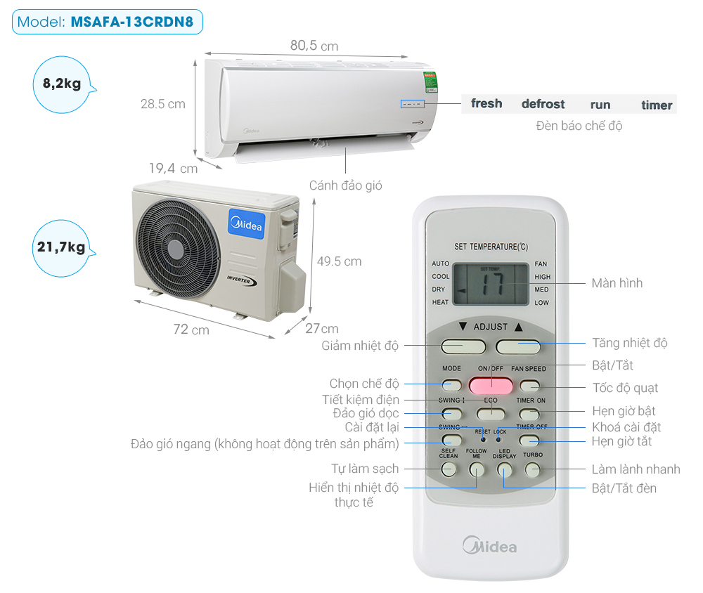 may-lanh-midea-msafa-13crdn8-1-5-hp-inverter-1