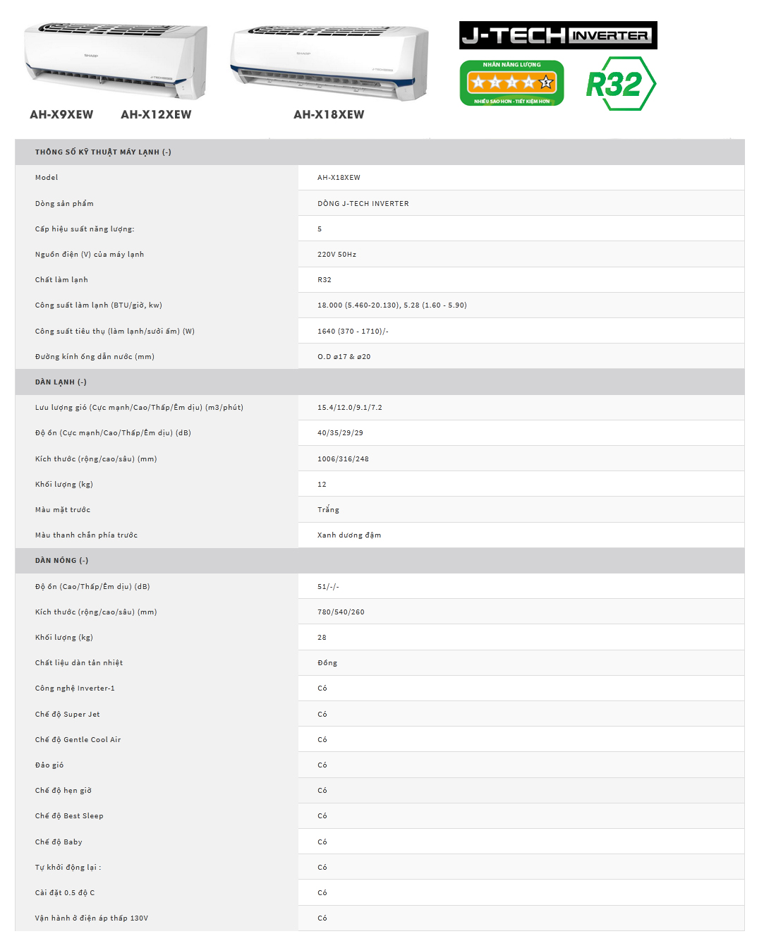 may-lanh-sharp-ah-x18xew-2-0hp-inverter-gas-r32-18