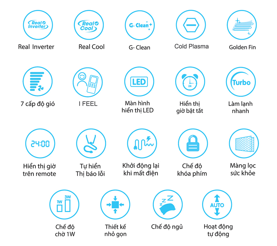 may-lanh-treo-tuong-gree-gwc07pa-k3d0p4-0-8-hp-inverter-7