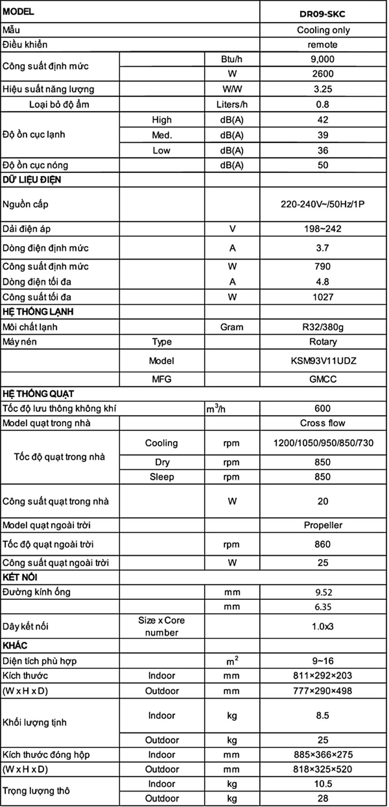 thong-so-may-lanh-treo-tuong-dairry-1-0hp-dr09-skc