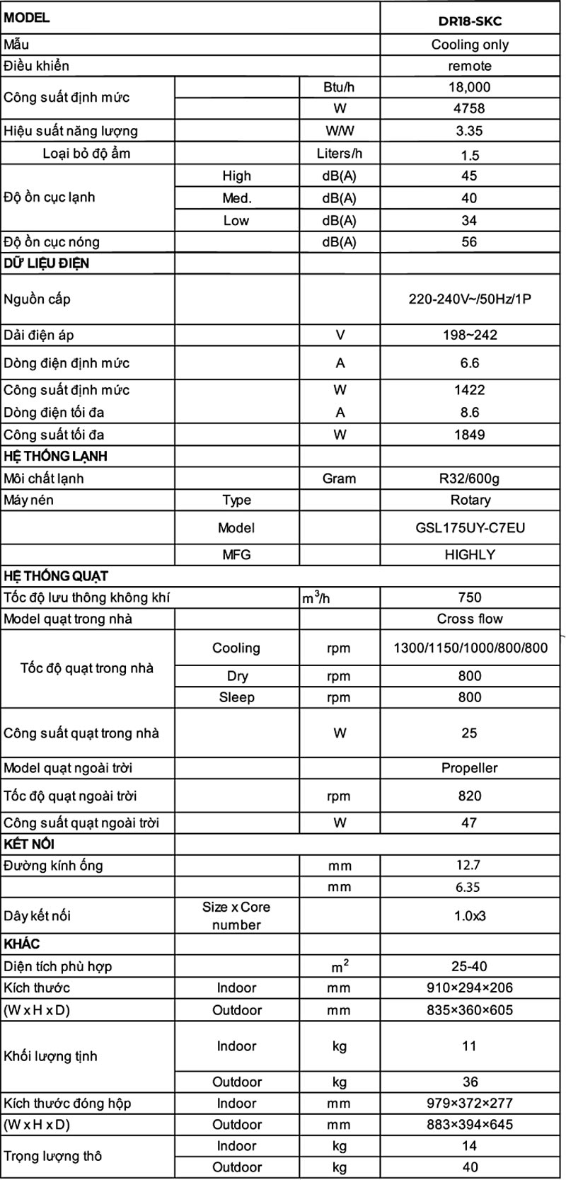 thong-so-may-lanh-treo-tuong-dairry-2-0hp-dr18-skc