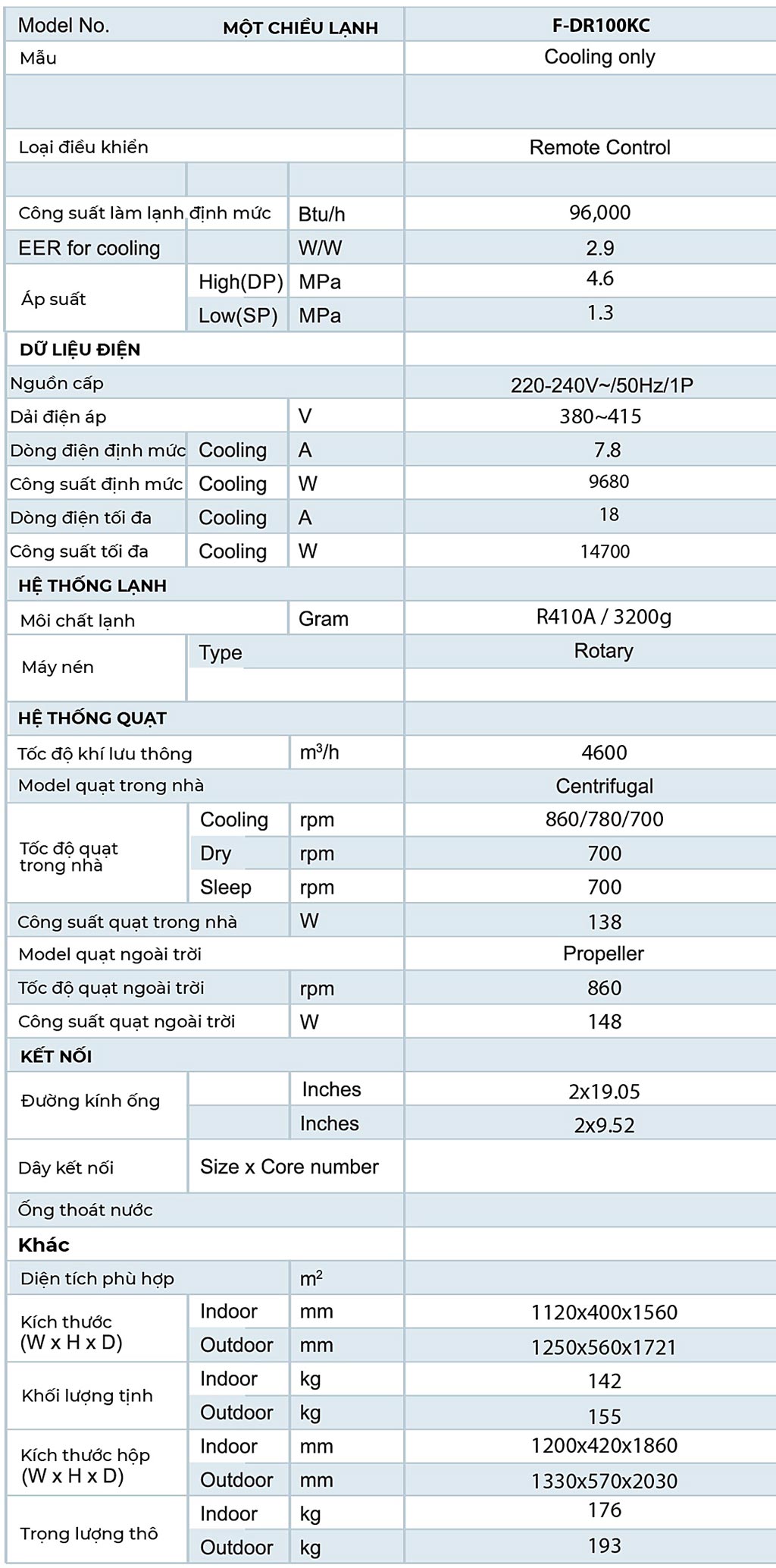 thong-so-may-lanh-tu-dung-dairry-10-0hp-f-dr100kc