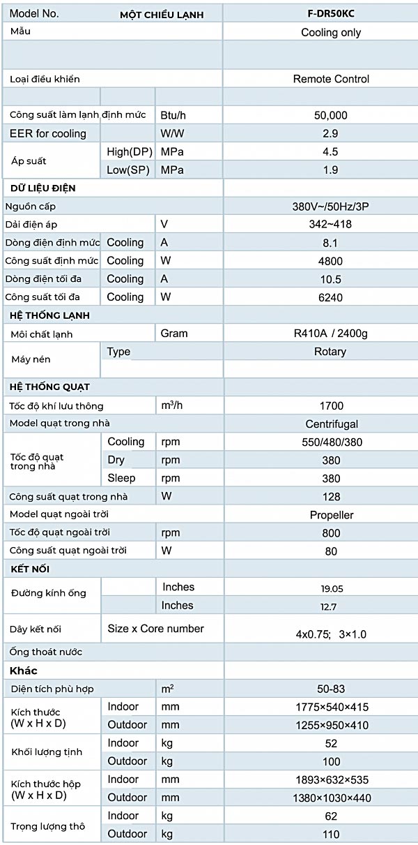 thong-so-may-lanh-tu-dung-dairry-f-dr50kc-5-0hp