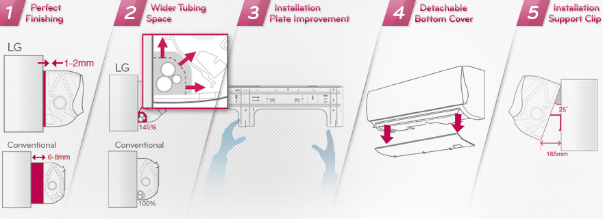 may-lanh-inverter-2-chieu-1-hp-b10enb_4