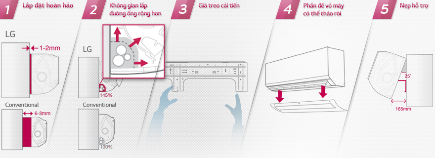 may_lanh_lg_inverter_1_hp_v10apb_17