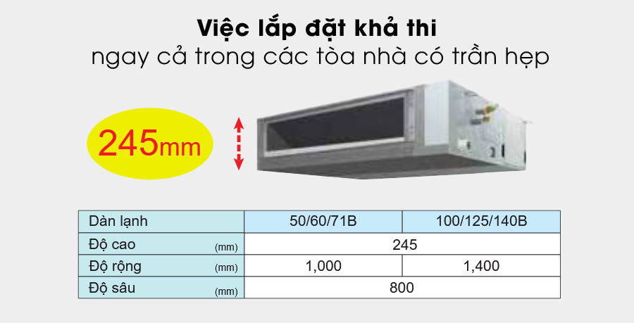 may-lanh-giau-tran-ong-gio-dakin-fba125bvma-5-0-hp-inverter-3-pha-6