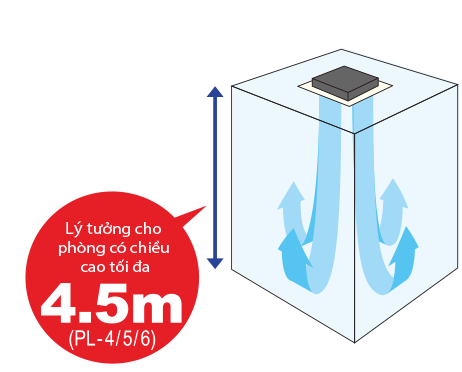 am_tran_mitsubishi_electric_gio_rong_r22