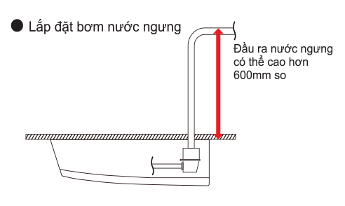 ap_tran_mitsubishi_electric_bom_nuoc