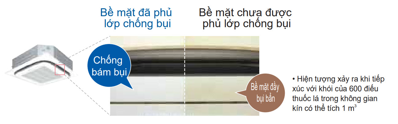 be_mat_chong_bui