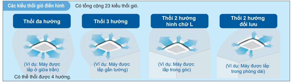 de_dang_lap_dat_am_tran_daikin_inverter