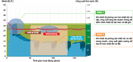 inverter1