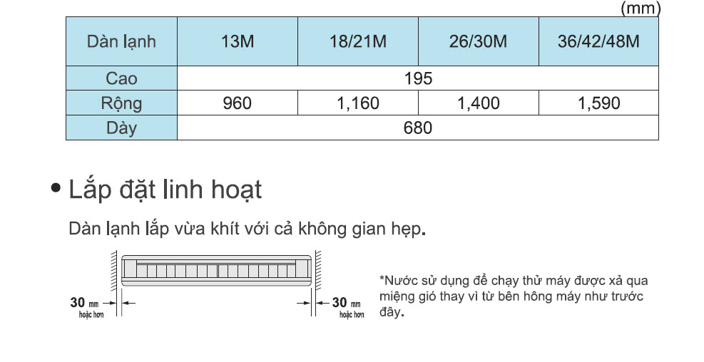 lap_dat_dieu_hoa_daikin_ap_tran