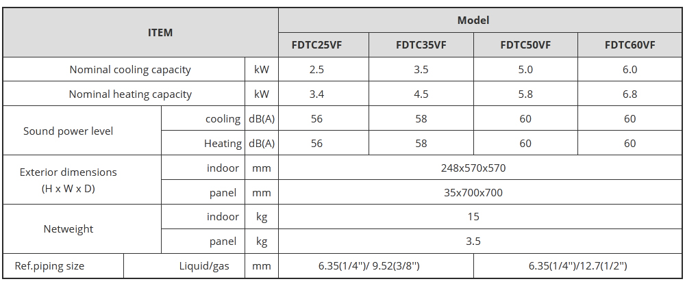 indoor-unit-ceiling-cassette-ac-multi-mitsubishi-heavy-fdtc35vf-1-5hp-inverter