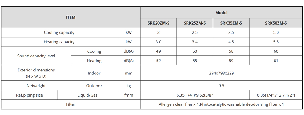 indoor-unit-wall-mounted-ac-multi-mitsubishi-heavy-srk25zm-s-1-0hp-inverter