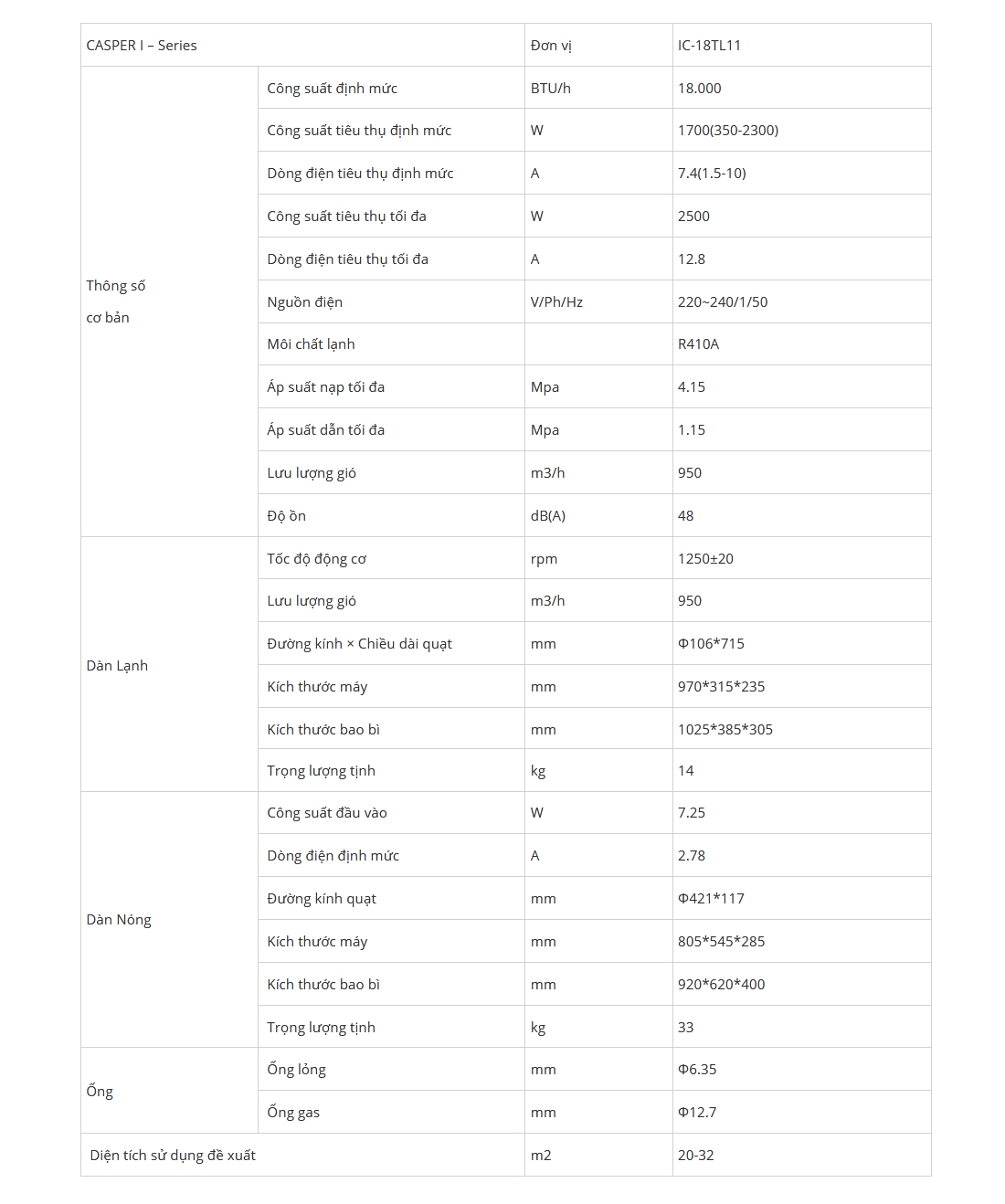 may-lanh-casper-ic-18tl22-2-0hp-inverter