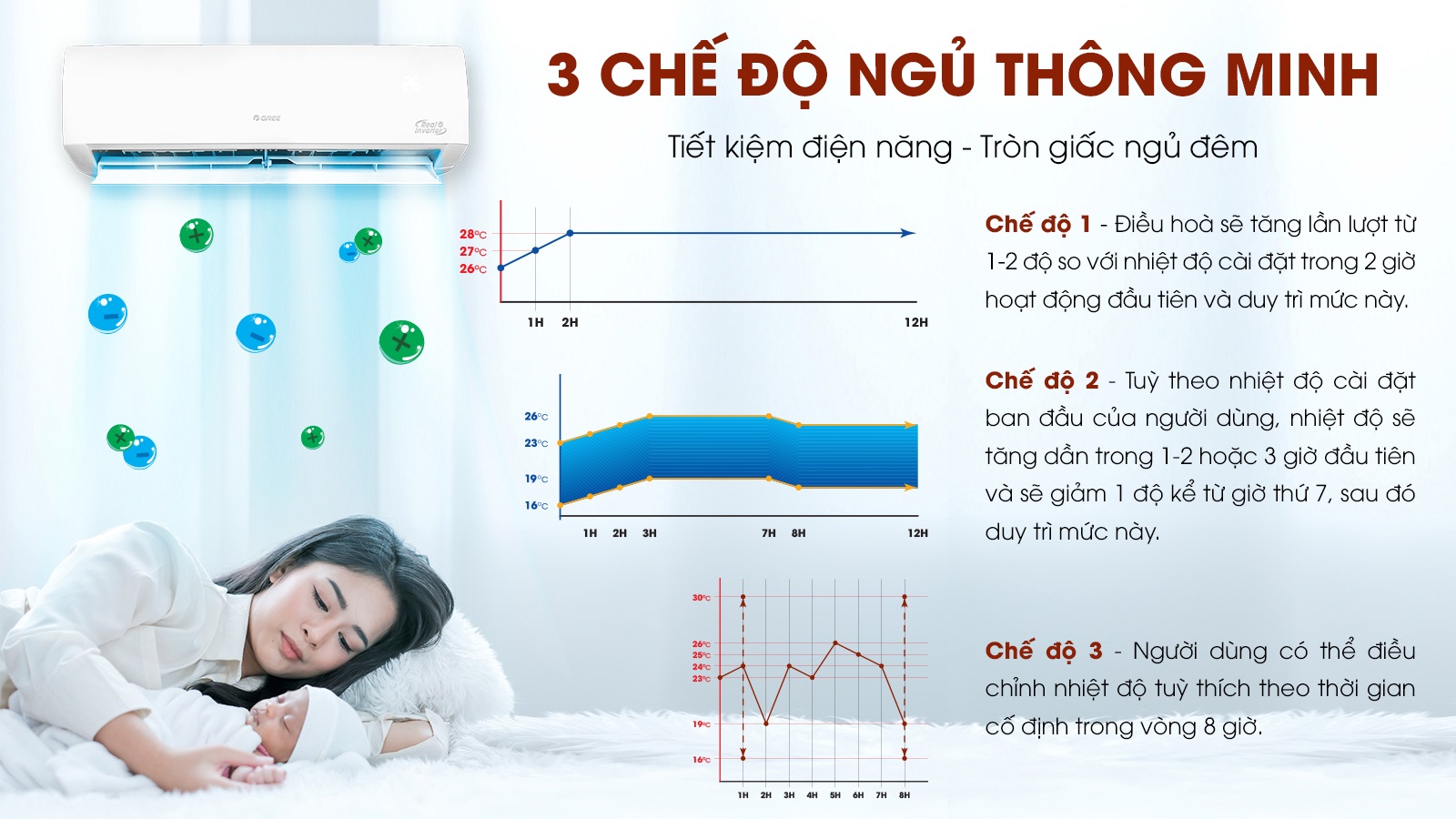 may-lanh-multi-treo-tuong-gree-xs-GWCD14NK6FO-14