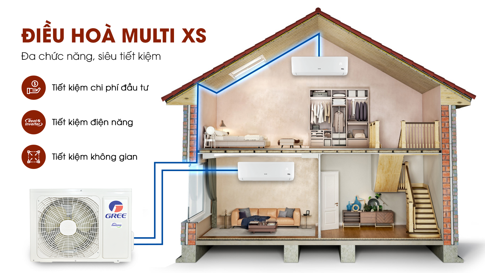 may-lanh-multi-treo-tuong-gree-xs-GWCD14NK6FO-2