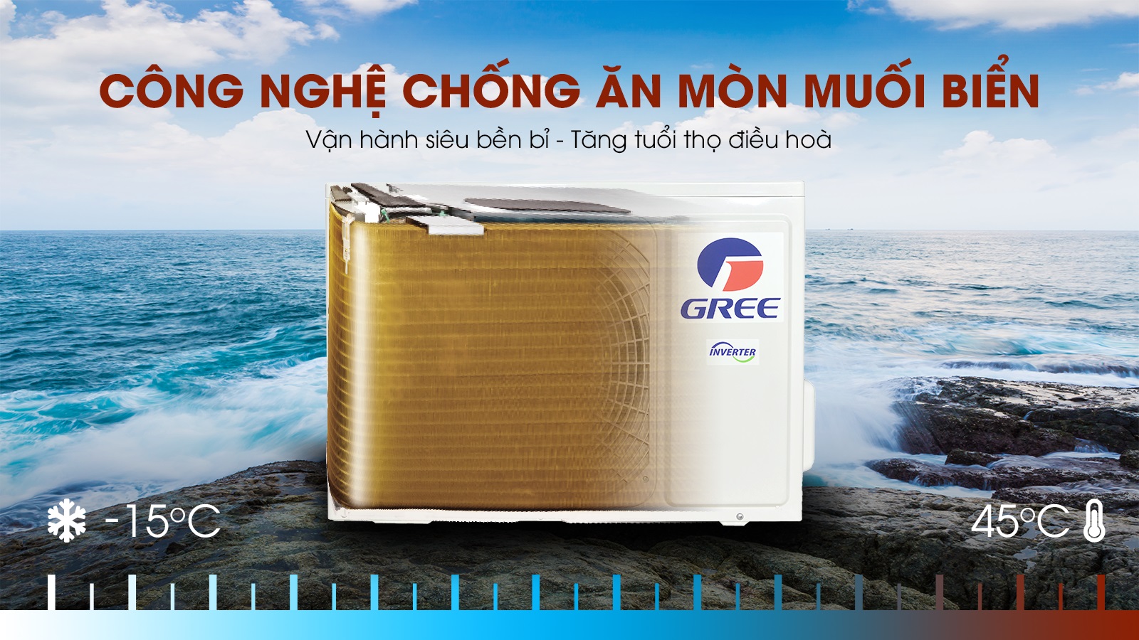 may-lanh-multi-treo-tuong-gree-xs-GWCD14NK6FO-7