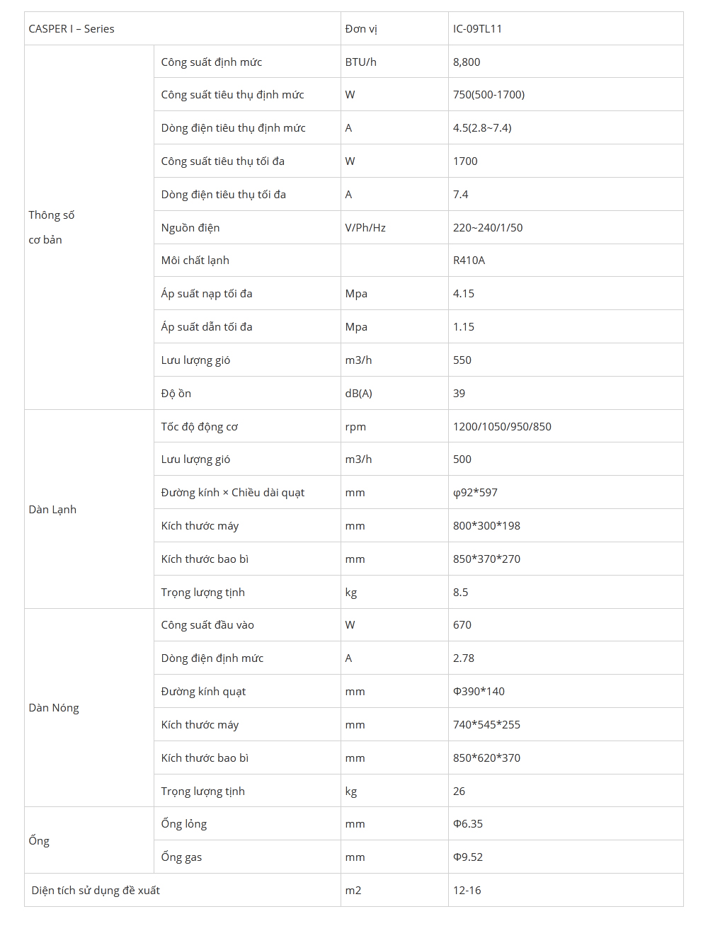 may-lanhcasper-ic-09tl22-1-0hp-inverter