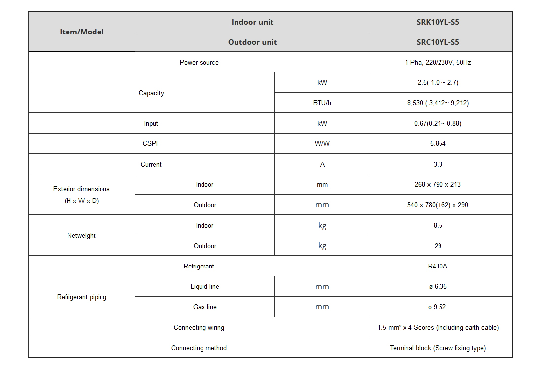 mitsubishi-heavy-air-conditioner-inverter-srk10yl-s5-1-0hp