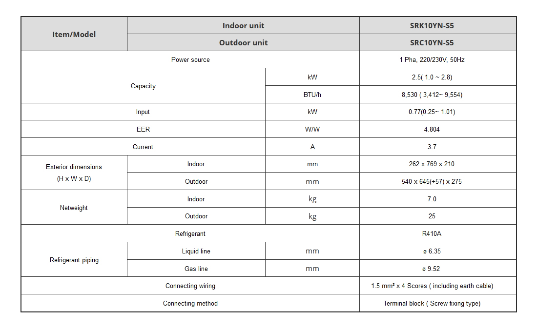 mitsubishi-heavy-air-conditioner-inverter-srk10yn-s5-1-0hp