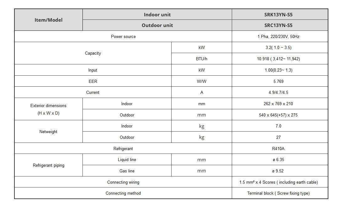 mitsubishi-heavy-air-conditioner-inverter-srk13yn-s5-1-5hp