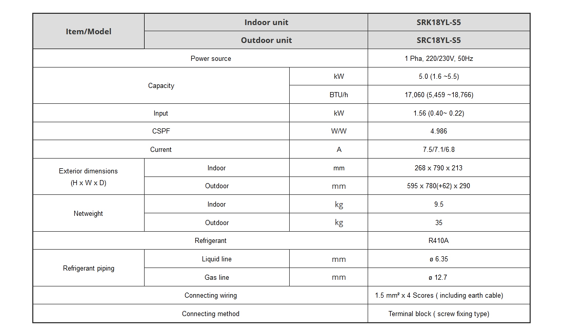 mitsubishi-heavy-air-conditioner-inverter-srk18yl-s5-2-0hp