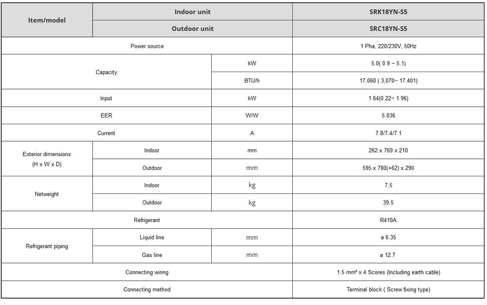 mitsubishi-heavy-air-conditioner-inverter-srk18yn-s5-2-0hp