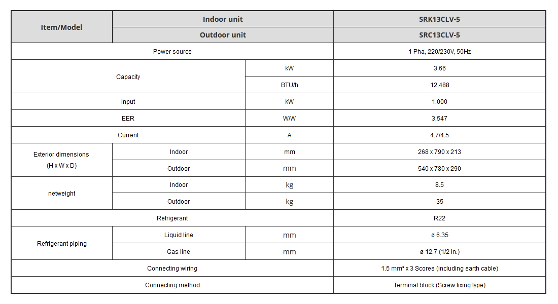 mitsubishi-heavy-air-conditioner-srk13clv-5-1-5hp