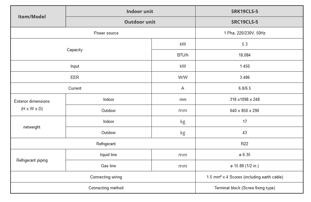 mitsubishi-heavy-air-conditioner-srk19cls-5-2-0hp