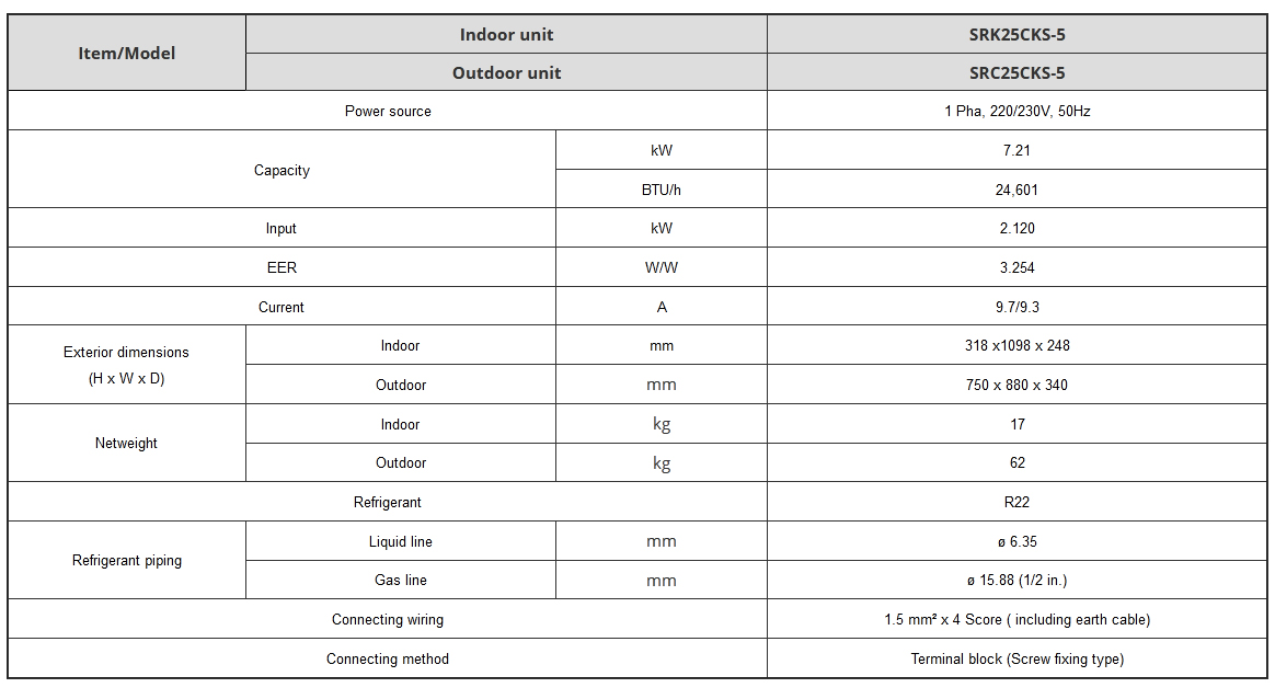 mitsubishi-heavy-air-conditioner-srk25cks-5-2-5hp