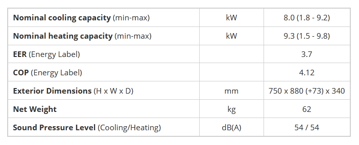 outdoor-unit-ac-multi-mitsubishi-heavy-scm80zm-s-3-5hp-inverter