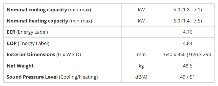 outdoor-unit-multi-mitsubishi-heavy-scm50zm-s-2-0hp-inverter
