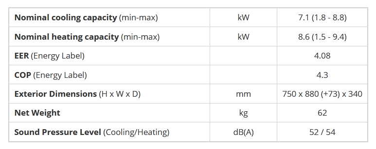 outdoor-unit-multi-mitsubishi-heavy-scm71zm-s-3-0hp-inverter