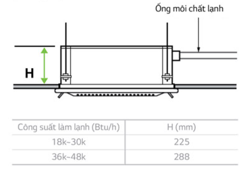 am_tran_lg_lap_dat_de_dang