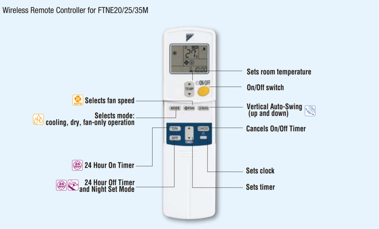 remote_daikin_AC_ftne_series_20_35