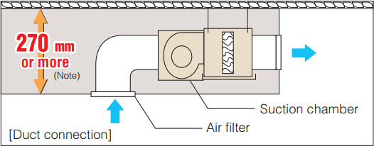 Daikin_FDBNQ18MV1_1