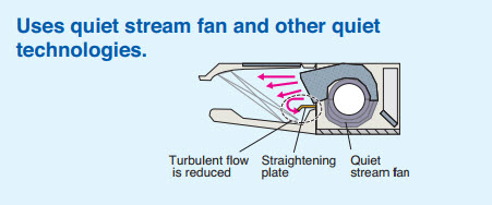 Daikin_FHNQ13MV1_1