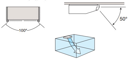 Daikin_FHNQ13MV1_4