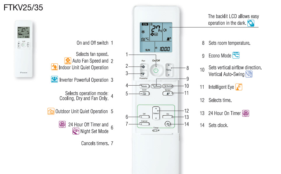 Daikin_FTKV25NVMV_8