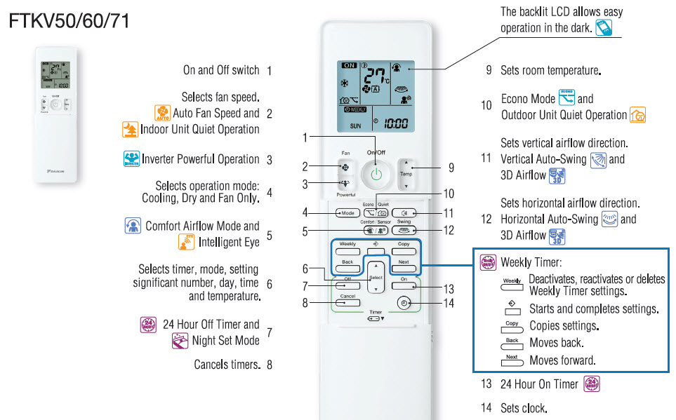 Daikin_FTKV25NVMV_9