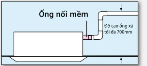 FDUM50CR-S5_2