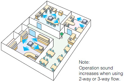 Multi_Daikin-25