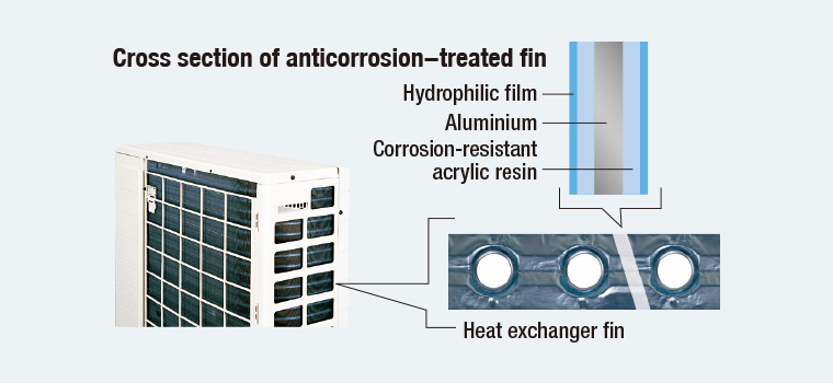 pic_anticorrosion_treatment_m